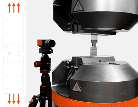 plane strain testing methods